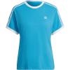 imageadidas Originals Womens 3Stripes TeeSky Rush