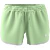 imageadidas Womens Marathon 20 ShortsAlmost LimeWhite