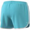 imageadidas Womens Marathon 20 ShortsHazy SkyWhite