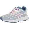 Blue Tint/Clear Pink/Altered Blue