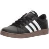 Black/White/Gum