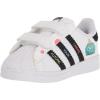 White/Black/Radiant Aqua