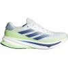 imageadidas Womens Supernova Rise SneakerCloud WhiteWonder BlueGreen Spark