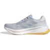 imageadidas Womens Supernova Rise SneakerHalo BlueZero Met
