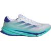 imageadidas Womens Supernova Rise SneakerWhiteLucid BlueFlash Aqua