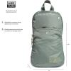 imageadidas Essentials Sling Small Crossbody Bag for Women and Men 5L Black20 One SizeSilver GreenGilver20
