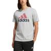 imageadidas Mens Essentials Single Jersey 3Stripes TShirtMedium Grey HeatherPreloved CrimsonBlack