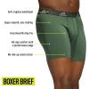 imageadidas Mens Microfiber Boxer Briefs Underwear Multipack  Athletic Moisture Wicking Stretch Fit ampamp TaglessGreen OxideGreyPulse BlueP