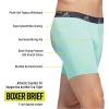 imageadidas Mens Microfiber Boxer Briefs Underwear Multipack  Athletic Moisture Wicking Stretch Fit ampamp TaglessPulse Mint GreenLegend Ink BlueGreyP