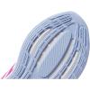 imageadidas Mens Running ShoeLucid FuchsiaBlue DawnWhite