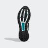 imageadidas Womens Summervent Spikeless Golf ShoeCore BlackCore BlackMint Rush