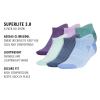 imageadidas Womens Superlite 30 No Show Athletic Socks 6Pair LowProfile Fit with Targeted Padding and Arch CompressionAurora Plum PurplePowder Plum PurplePowder Teal Green