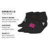 imageadidas Womens Superlite 30 No Show Athletic Socks 6Pair LowProfile Fit with Targeted Padding and Arch CompressionBlackPowder Teal GreenBlue Fusion