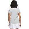 imageadidas Womens Ultimate365 Solid Polo ShirtWonder Silver