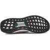 imageadidas Womens Ultraboost 10 Sustain SneakerCgreenCrebluWonbei