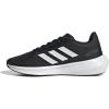 Core Black Cloud White Core Black Core Black Cloud White Core Black
