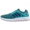 imageadidas Duramo SL Running ShoesHires AquaReal TealWhite