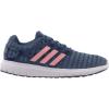 imageadidas Duramo SL Running ShoesRaw GreyClear OrangeTech Ink