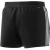 imageadidas Mens Classic 3Stripes Swim ShortsBlack