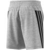 imageadidas Mens Sportswear Future Icons Three Stripes ShortMedium Grey Heather