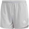 imageadidas Women Condivo 20 ShortsTeam Light Grey