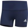 imageadidas Womens Fourinch Short TightsCollegiate Navy