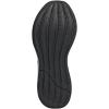imageadidas Womens Response ShoesCarbonIron MetallicBlack
