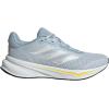 imageadidas Womens Response ShoesHalo BlueZero MetallicSpark