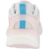 imageadidas Womens Response Super 20 Running ShoeWhiteSky RushTurbo