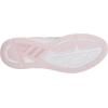 imageadidas Womens Response Super 20 Running ShoeWhiteSky RushTurbo
