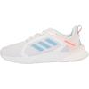 imageadidas Womens Response Super 20 Running ShoeWhiteSky RushTurbo