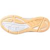 imageadidas Womens Response Super 20 Running ShoeWhitedash Greyscreaming Pink