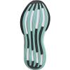imageadidas Womens Response Super Running ShoeCobalt Blue Zero Met Flash Aqua