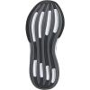 imageadidas Womens Response Super Running ShoeCore Black Core Black Grey Five