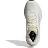 imageadidas Womens Response Super Running ShoeOff White Zero Met Almost Yellow