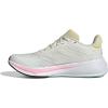 imageadidas Womens Response Super Running ShoeOff White Zero Met Almost Yellow