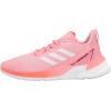 imageadidas Womens Response Super Running ShoeSuper PopIridescentSolar Red