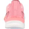 imageadidas Womens Response Super Running ShoeSuper PopIridescentSolar Red