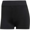 imageadidas Womens Tennis Dress AeroreadyBlackWhite