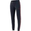 imageadidas Womens Tiro 19 PantsLegend InkGlow PinkActive Maroon