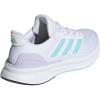 imageadidas Womens Ultrarun 5 Running SneakerCloud White Flash Aqua Core Black