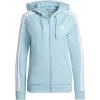 imageadidas Womens Essentials Logo FullZip HoodieMint TonWhite