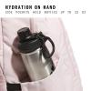 imageadidas Defender 5 Team Sports Backpack 33L Durable Large Athletic Gym Laptop Travel Bag Power RedWhite One SizeSandy PinkBlackGrey Two