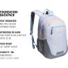 imageadidas Foundation Backpack for Laptop Large Durable Athletic Gym Bag BlackWhite One SizeSparkGrey  Gradient Rose