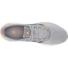 imageadidas Mens Supernova Running ShoeHalo SilverShadow NavyBeam Orange