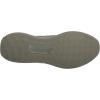 imageadidas BabyBoys Ubounce DNA SneakerSilver PebbleSilver PebbleOlive Strata