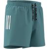 imageadidas Mens Own The Run ShortMint Ton