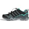 imageadidas Mens Terrex Swift R2Core Black Blue Oxide Acid Mint