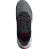 imageadidas Web Boost W Womens TrainersGreyDash GreyPure Ruby