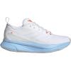 imageadidas Womens Jogit Running SneakerWhiteWhiteBlue